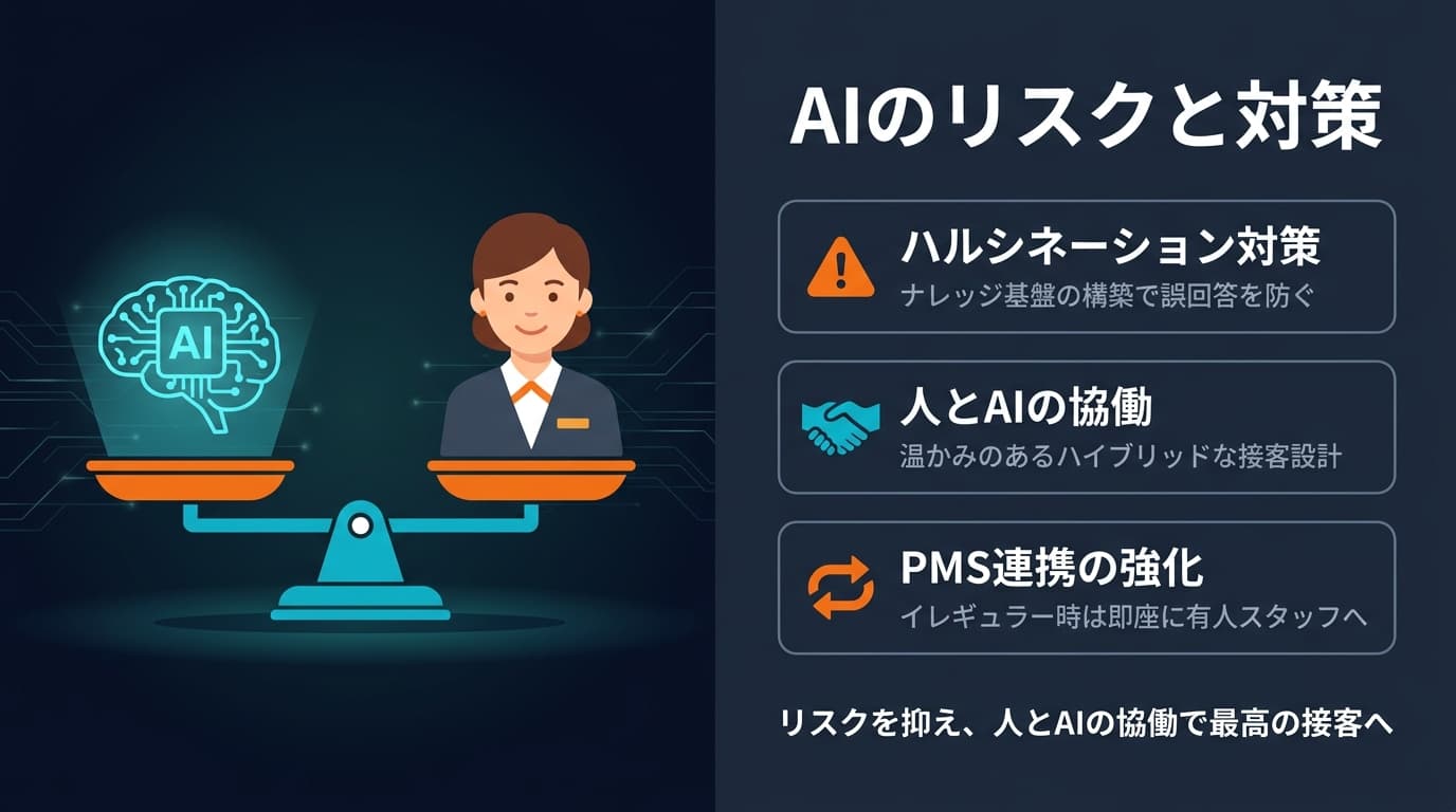 AIのリスクと対策