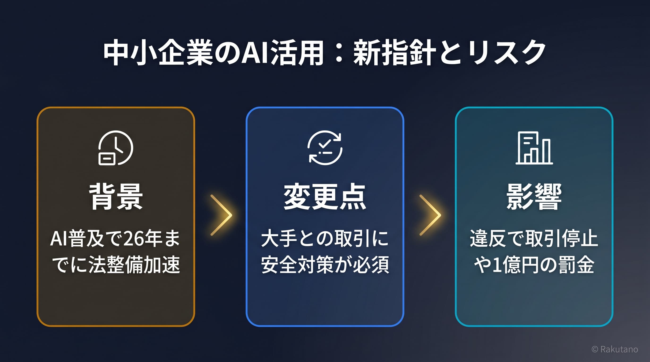 政策の要点を図解