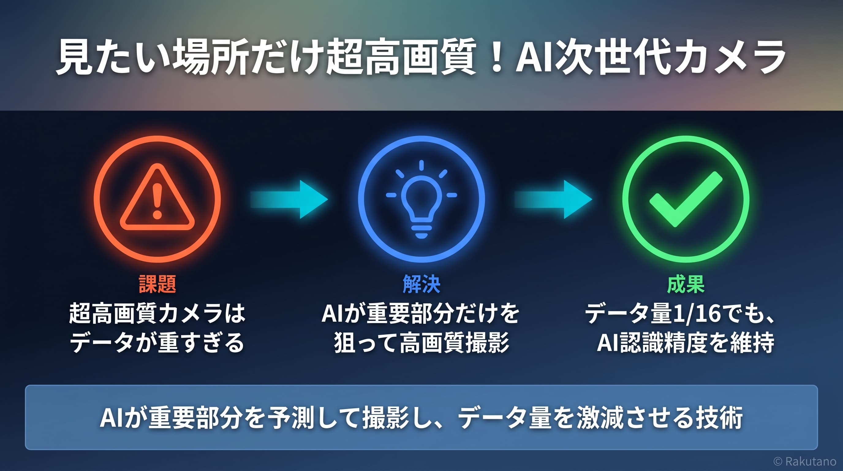 論文の要点を図解