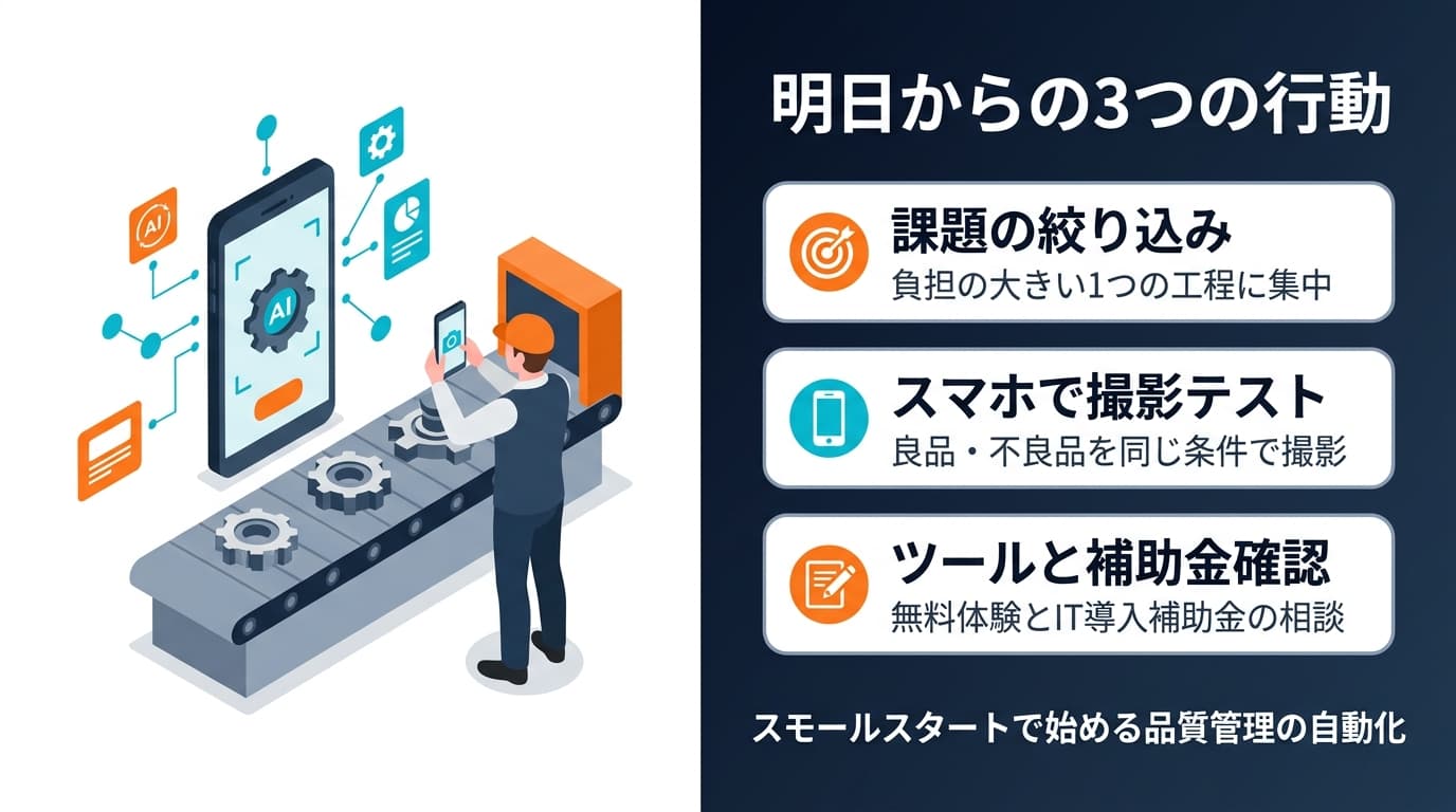 明日からの3つの行動