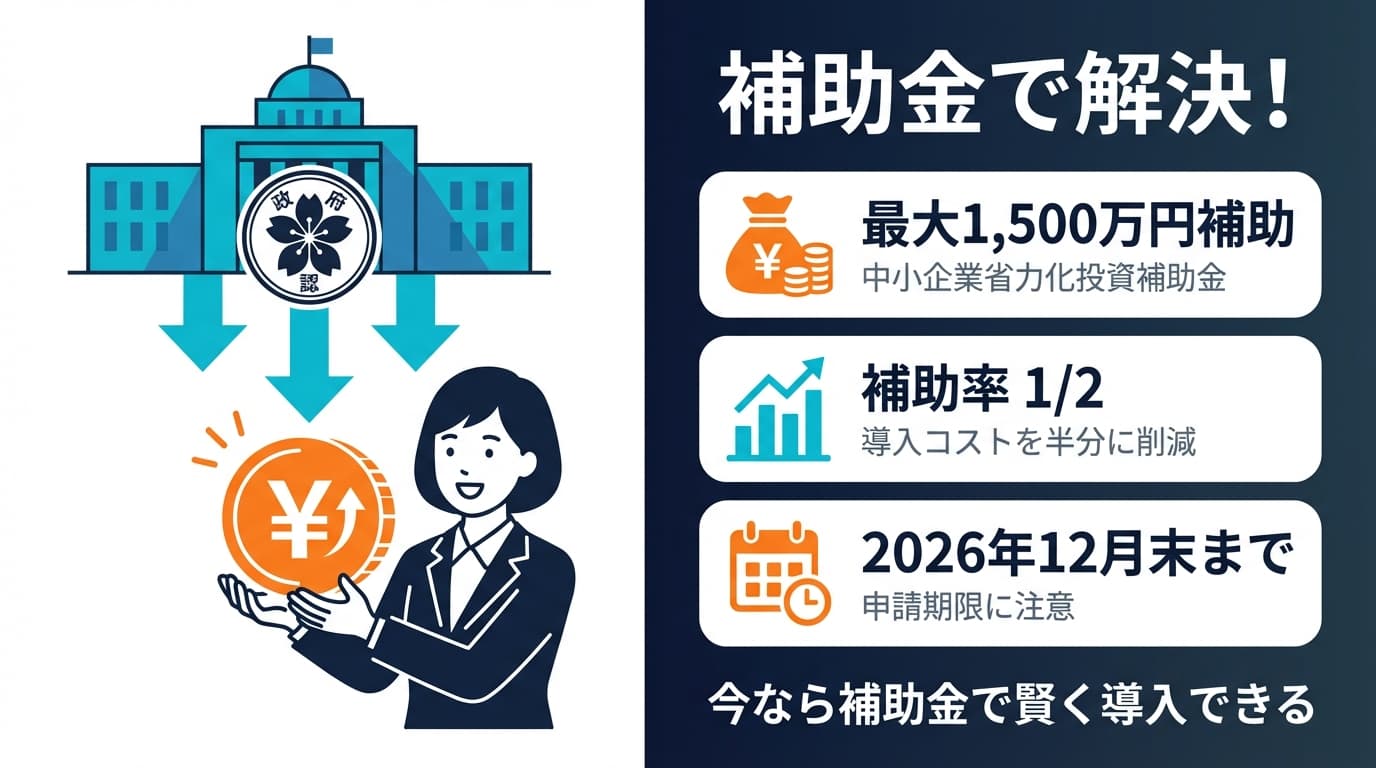 補助金で解決 - 中小企業省力化投資補助金で最大1,500万円