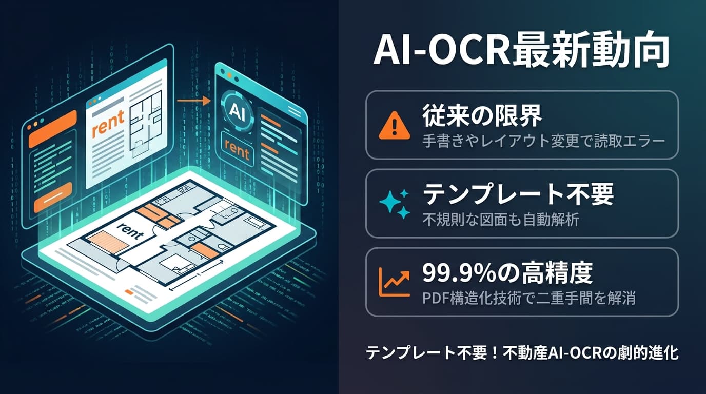 AI-OCR最新動向