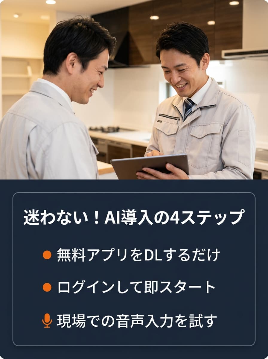 迷わない!AI導入の4ステップ