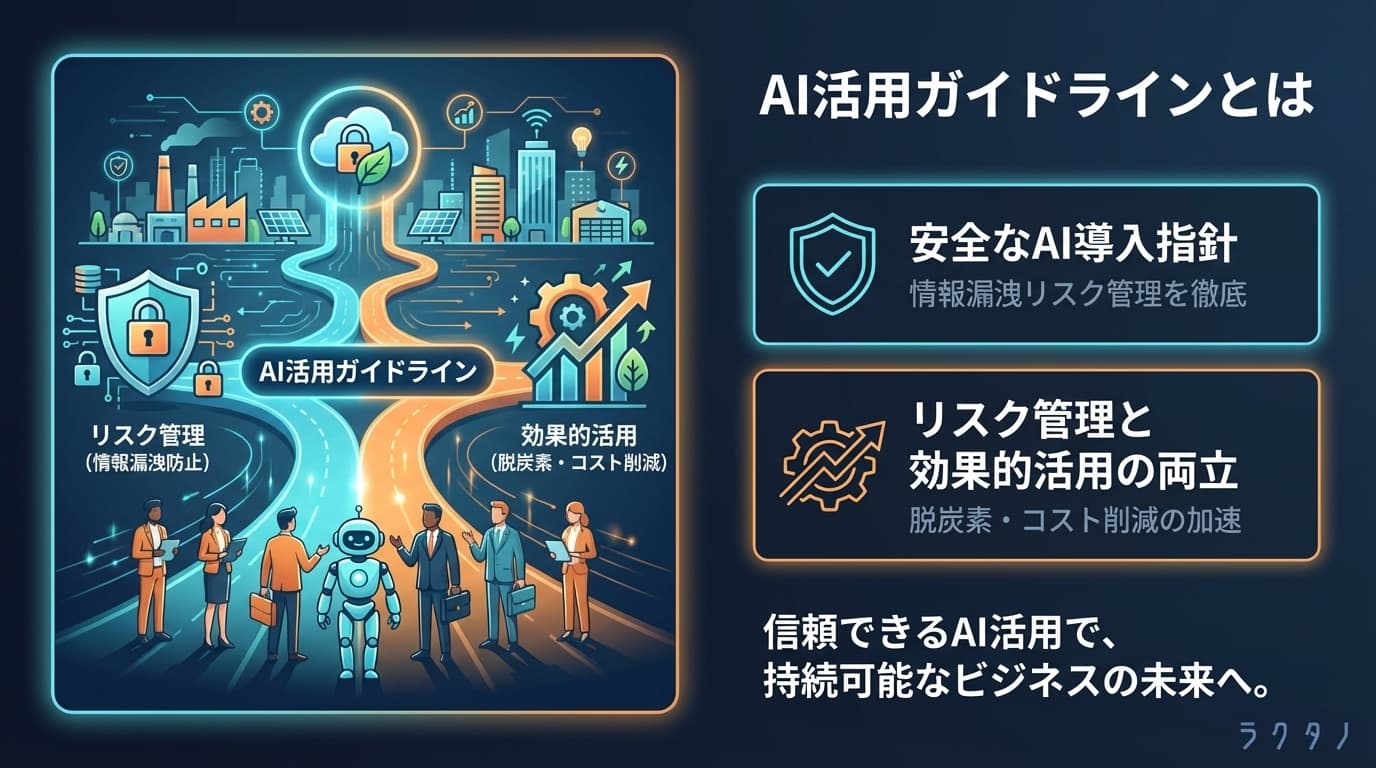AI Utilization Guidelines(AI活用ガイドライン)の図解