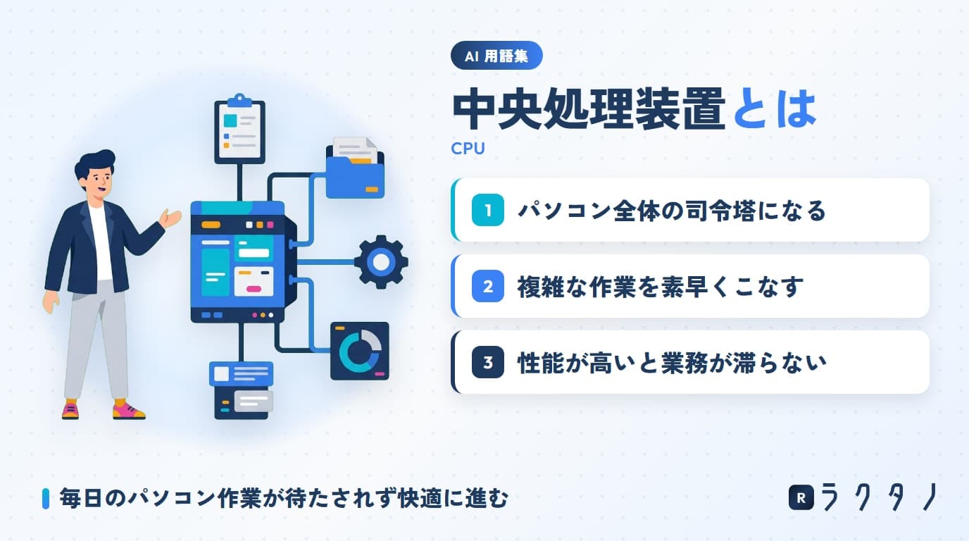 CPU(中央処理装置)の図解