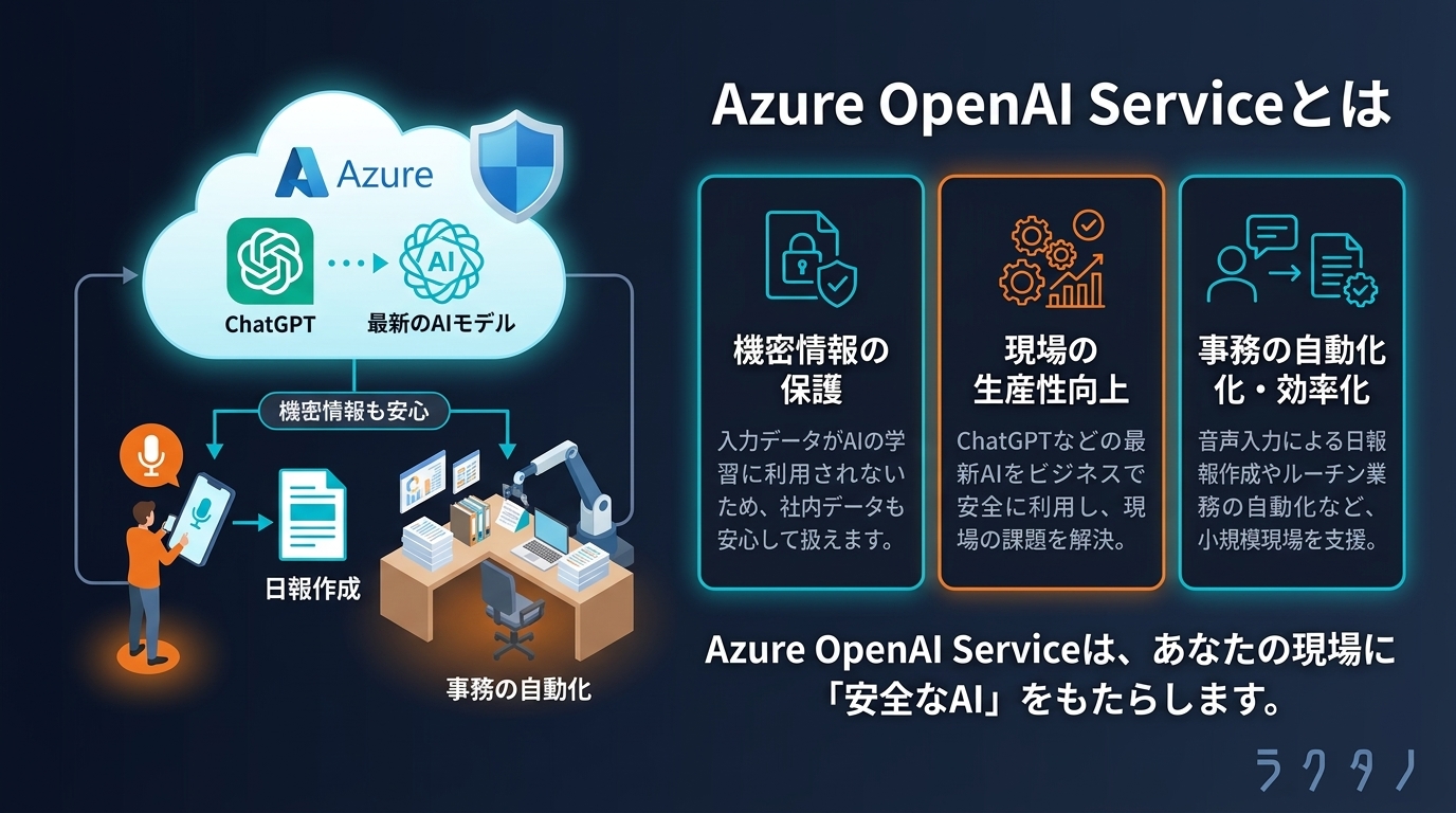 Azure OpenAI Service（Azure OpenAI Service）とは | AI用語集 | 株式会社ラクタノ
