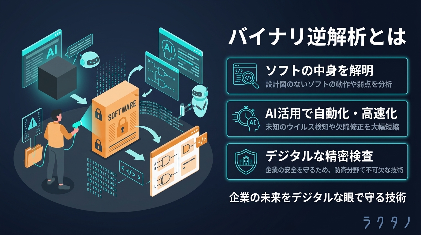 Binary Reverse Engineering（バイナリ逆解析）とは | AI用語集 | 株式会社ラクタノ