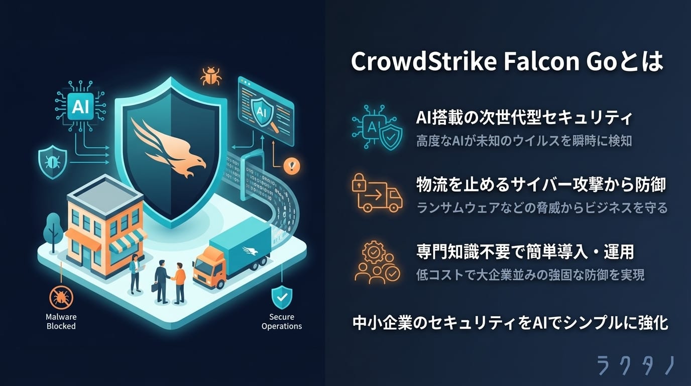 CrowdStrike Falcon Go（CrowdStrike Falcon Go）とは | AI用語集 | 株式会社ラクタノ